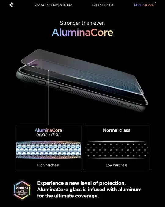 Spigen Glas.tR EZ Fit AluminaCore Screen Protector